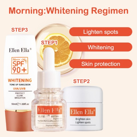 Advanced & Complete Skin Care